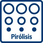Pirólisis